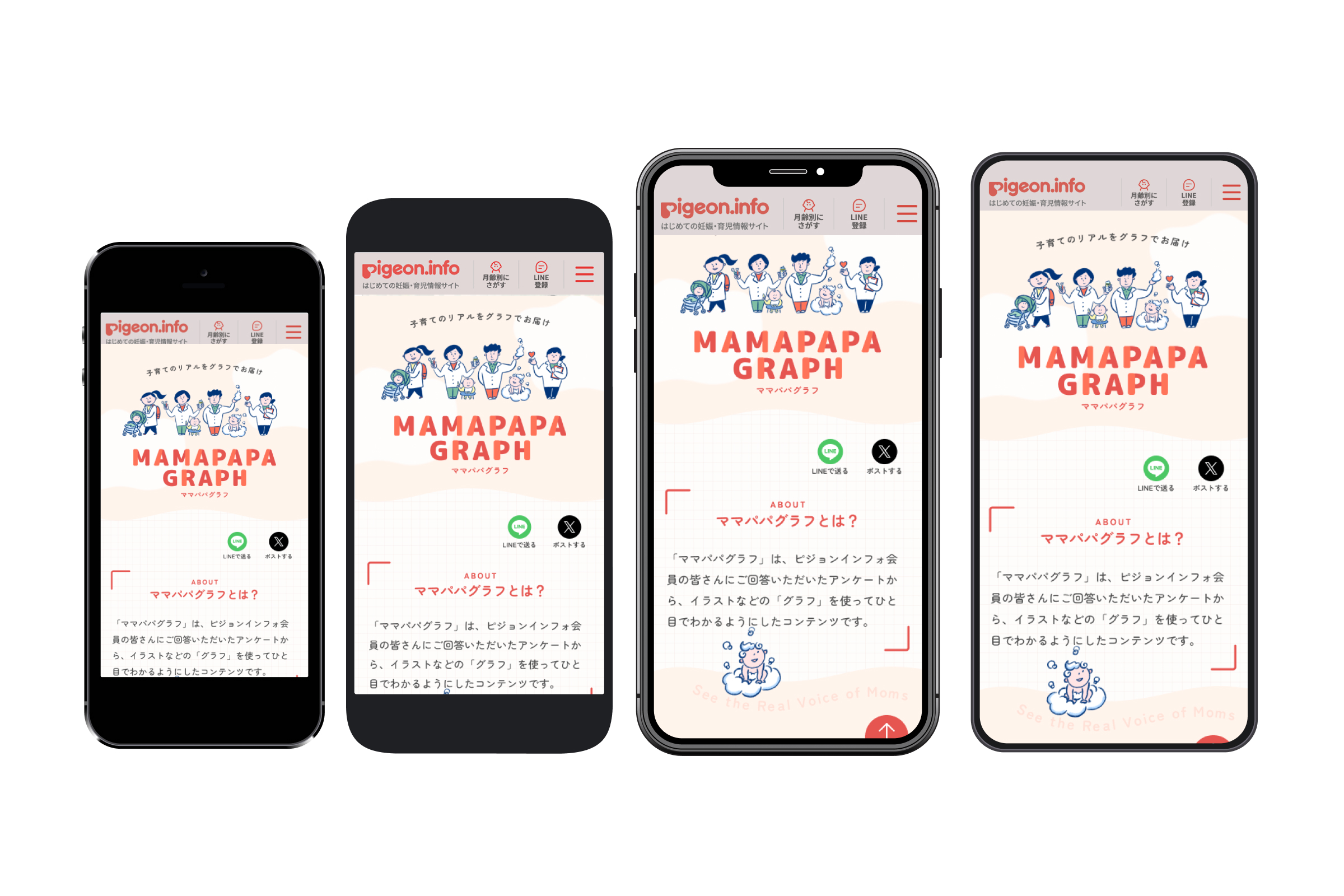 ピジョン様「ママパパグラフ」リニューアル